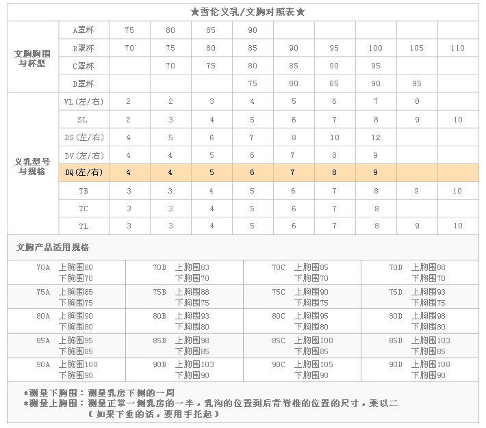 内衣罩杯尺寸_内衣美女